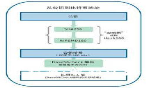 MetaMask使用指南：解锁以太链的全部潜能