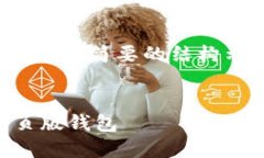 请注意：由于篇幅限制，我将提供一个简要的结