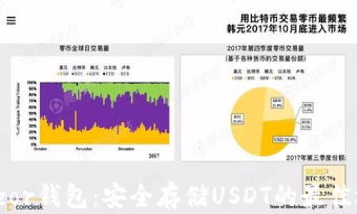 
Trezor钱包：安全存储USDT的最佳选择