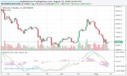 免费下载区块链钱包：选择、使用与安全指南