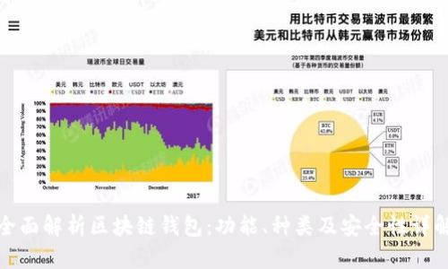 全面解析区块链钱包：功能、种类及安全性详解