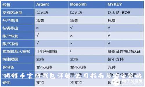 比特币官网钱包详解：使用指南与安全策略
