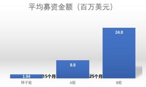 

MetaMask添加ETX指南：一步步带你成功配置以太坊交易