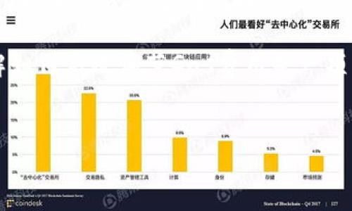 由于您请求的内容较长，以下是部分示例内容。请根据需要进一步扩展或调整。

:
  小狐钱包如何高效调节Gas费用，确保安全和顺畅交易/  

关键词:
 guanjianci 小狐钱包, Gas费用, 区块链, 加密货币/ guanjianci 

引言
在不断发展的加密货币生态系统中，交易手续费的越来越显得重要。小狐钱包作为一个便捷的数字钱包，不仅支持多种类型的加密货币，也为用户提供了调节Gas费用的功能。本文将带您深入了解如何高效地调节小狐钱包中的Gas费用，确保您的交易安全且顺畅。

什么是Gas费用?
Gas是以太坊网络中用来测量执行交易和智能合约所需计算量的单位。每当用户发送以太币或执行智能合约时，都需要支付Gas费用。Gas费用通常以“gwei”（1 gwei = 0.000000001 ETH）为单位，网络的繁忙程度会直接影响Gas费用的高低。
在网络拥挤时，用户可能需要支付更高的Gas费用，以便于他们的交易能够被矿工优先处理。这意味着理解如何调整Gas费用对于确保交易及时确认至关重要。

小狐钱包中调节Gas费用的方法
小狐钱包允许用户自定义Gas费用，以便更好地控制交易的优先级。以下是调节Gas费用的一些步骤：
ol
    li打开小狐钱包应用，进入主界面。/li
    li选择进行交易的币种，以及相应的金额。/li
    li在确认页面，可以看到“Gas费用”选项。/li
    li根据网络状况，选择适合的Gas费用。小狐钱包通常会为用户提供实时的Gas建议，帮助用户选择。/li
    li确认所有信息无误后，发送交易。/li
/ol

如何判断Gas费用的合理性?
判断Gas费用合理性的关键在于了解当前网络的状态。用户可以通过一些在线工具或小狐钱包提供的实时数据来查看网络的拥堵情况。通常情况下，在网络繁忙时，支付较高的Gas费用可以提高交易的成功率。
为了更好地把握Gas费用的调整，用户还可以设置Gas的上下限，以避免不必要的支出。在小狐钱包中，用户可以选择“快速”、“标准”或“慢速”模式，系统会根据当前网络状态推荐相应的Gas费用。

调节Gas费用时需要注意的事项
在调节Gas费用时，用户应时刻关注网络状态、Gas费用的变化以及自己的预算。过低的Gas费用可能导致交易未能成功，而过高的费用则会产生额外成本。
同时，用户还应注意交易的复杂性。有些交易需要更高的Gas费用，例如与智能合约交互的交易，因此在这类场合，应适当提高Gas费用，以确保交易能够顺利执行。

常见问题解答

问题一：如何查看当前Gas费用和网络状态?
要查看当前Gas费用和网络状态，用户可以借助小狐钱包内置的实时数据监测功能，或者访问一些专门的网站，如Etherscan等。这些平台提供了实时Gas价格和网络拥堵情况的图表，用户可以依据这些信息进行调节。
除了实时数据，用户还可以通过社交媒体、论坛等渠道了解当前网络的动态。了解到最新的信息，有助于用户更好地调节Gas费用，确保交易更为顺畅。

问题二：调节Gas费用会影响交易的成功率吗?
是的，调节Gas费用确实会影响交易的成功率。如果设置的Gas费用过低，矿工可能选择忽视该交易，从而导致交易长时间未被确认。如果用户希望优先处理他们的交易，则需要适时提高Gas费用，以便吸引矿工的注意。
此外，在设置Gas费用时，用户还需考虑交易的紧急性。在某些情况下，快速完成交易至关重要，用户应该相应提高Gas费用，以确保交易顺利进行。

问题三：小狐钱包的Gas费用设置是否存在限制?
小狐钱包在Gas费用设置上通常允许用户自由调节，但能够设置的上下限可能受到具体交易类型的限制。例如，在复杂的智能合约交互中，Gas费用的最低和最高设置可能会有所不同。
在这种情况下，用户应仔细阅读小狐钱包提供的提示信息，适当调整其Gas费用，并关注网络状况、交易复杂性等因素，以确保交易顺利完成。

总之，合理调节Gas费用不仅能够帮助用户节省成本，更能保障交易的安全性和及时性。对于小狐钱包用户而言，了解如何高效调节Gas费用是一项必不可少的技能。

注意:
本文仅为信息分享，具体的Gas费用仍需参考实时数据，并根据实际情况酌情调整。