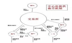 小狐钱包登录货币链：安全、便捷、盈利的数字