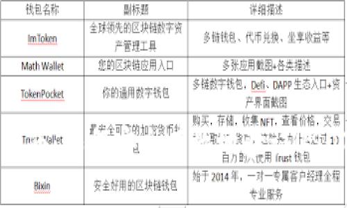 完整指南：如何安全有效地验证USDT钱包