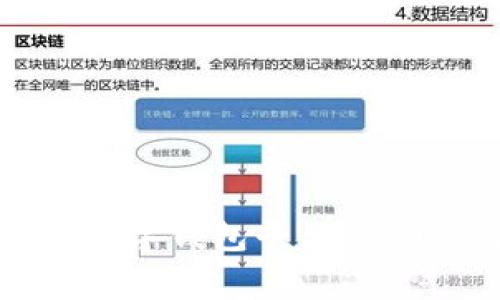 小狐钱包：国人自创的数字钱包平台，探索其背后的故事与优势