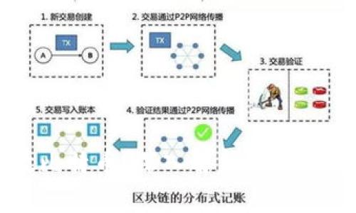 以太钱包能否存放比特币？深入解析及加密货币钱包使用指南