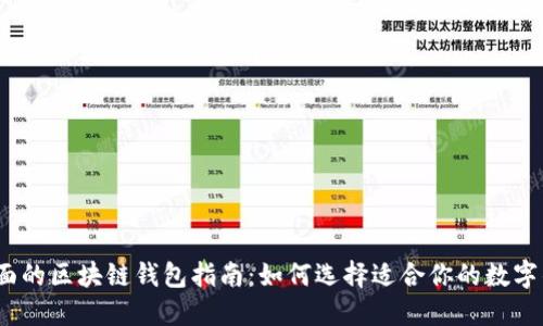 最全面的区块链钱包指南：如何选择适合你的数字钱包？
