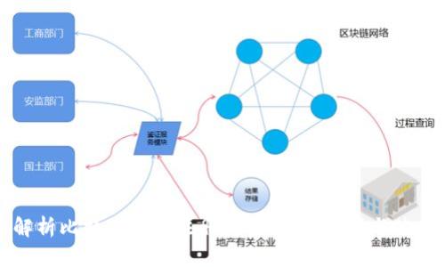 全面解析比特币钱包注册流程：安全设置与使用指南