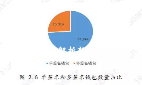 小狐数字钱包App：全面解析新一代数字货币管理工具

小狐数字钱包App：全面解析新一代数字货币管理工具