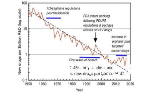 一步一步教你如何下载和安装小狐钱包：新手用户的详细指南