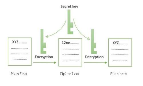 解决小狐钱包与微信信息不同步的问题：全面指南与实用技巧