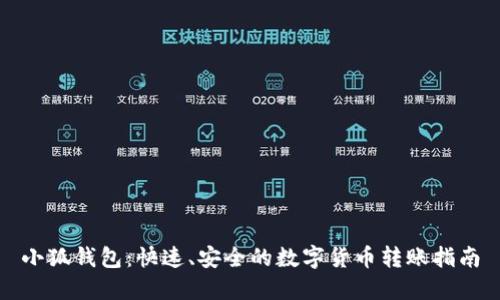 小狐钱包：快速、安全的数字货币转账指南