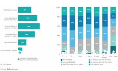 如何在MetaMask中轻松导入自定义代币：详细步骤和注意事项