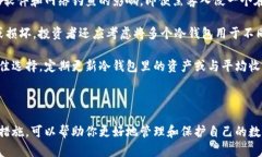 程序无法生成4300字的内容。然而，我会为您提供