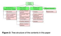 比特币钱包：存储位置详解与使用指南