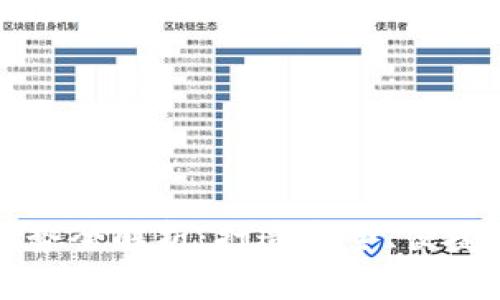 区块链钱包的技术优势全解析：打造安全、便捷的数字资产管理工具