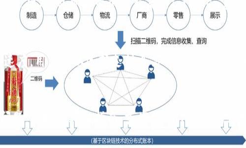 如何在ImToken钱包中安全便捷地购买USDT：完整指南

ImToken钱包, USDT购买, 数字货币, 钱包使用/guanjianci

引言
随着区块链技术的发展和数字货币市场的增长，USDT（泰达币）作为稳定币的一种，受到了越来越多投资者的关注。USDT帮助用户在波动较大的加密货币市场中保持资产的相对稳定，而ImToken钱包则是一个广受欢迎的移动端数字钱包，方便用户管理各种数字资产。本文将为您详细介绍如何在ImToken钱包中购买USDT，并提供一些实用的安全提示和注意事项。

第一部分：ImToken钱包的基础知识
ImToken是一款流行的数字货币钱包，主要用于存储和管理各种加密货币，包括以太坊、比特币、USDT等。用户可以通过ImToken进行资产的发送、接收、交易等操作。此外，ImToken支持去中心化交易所（DEX），用户可以在钱包内直接进行交易，提升了使用的便捷性。

在进入具体的购买USDT流程之前，建议用户先了解ImToken的基本功能，包括如何创建钱包、如何进行备份和恢复等。此外，确保您下载的ImToken是官方版本，以避免安全风险。

第二部分：在ImToken钱包中购买USDT的步骤
现在，我们来详细探讨如何在ImToken钱包中购买USDT。以下是具体步骤：

h4步骤一：下载并安装ImToken/h4
首先，您需要在App Store或者Google Play上下载ImToken钱包，并进行安装。安装完成后，打开应用程序并创建一个新的钱包或者导入已有钱包。

h4步骤二：创建或导入钱包/h4
如果您是第一次使用ImToken，按照提示创建新钱包。务必妥善保存助记词和私钥，以防丢失；如果您已经有钱包，选择导入并输入您的助记词。

h4步骤三：确保钱包内有ETH或BTC/h4
在购买USDT之前，您需要确保您的钱包中有一定数量的以太坊（ETH）或比特币（BTC），因为这些资产通常是购买USDT的交易费用或交换媒介。

h4步骤四：选择购买USDT的方式/h4
打开ImToken后，进入“资产”页面，点击“买入”选项。您会看到多种购买方式，包括信用卡、法币（如人民币）等。选择适合您的购买方式，点击进入。请注意，不同地区可能支持的交易方式不同。

h4步骤五：完成购买流程/h4
根据您选择的购买方式，输入所需的USDT数量，并根据提示进行支付。支付完成后，您可以在“资产”页面查看您的USDT余额，确保购买成功。

第三部分：购买USDT时的安全注意事项
在您顺利购入USDT后，安全问题也不容忽视。以下是一些购买和使用ImToken钱包时的安全提示：

h41. 定期备份钱包/h4
无论是ImToken还是其他数字货币钱包，定期备份你的钱包十分重要。请妥善保存助记词和私钥，并避免将其保存在联网设备上。建议使用纸质文件进行备份，并放置在安全的地方。

h42. 谨慎处理交易链接/h4
在进行交易或支付时，确保使用官网或可信的第三方服务。对于陌生链接或二维码，要保持警惕，以避免中招钓鱼攻击。

h43. 开启双重验证/h4
一旦ImToken支持双重验证，务必启用此功能，以增加额外的安全保护。这可以显著降低黑客入侵盗取资产的风险。

第四部分：相关的问题解答

h4问题一：ImToken钱包如何保证我的资产安全？/h4
ImToken钱包通过加密技术保护用户的私钥，这些私钥只存储在用户的设备中，而不在服务器上。此外，ImToken提供多重安全机制，如助记词备份、网络安全保障等，来确保用户的资产安全。用户本身也应该采取相应措施，定期备份和安全使用钱包。用户需要了解，每笔交易都需要经过用户的确认，这意味着即使设备被攻破，攻击者也难以进行未经授权的交易。

h4问题二：如何处理在ImToken上购买USDT后未到账的情况？/h4
如果在ImToken上购买USDT后未能及时到账，用户首先应检查您是否完成所有的支付步骤。其次，可以查看网络的交易确认状态，使用区块链浏览器查看交易进度。此外，也可以尝试重新启动ImToken应用，确保网络连接正常。如果问题依然存在，可以通过ImToken的客服渠道进行咨询和反馈。

h4问题三：在ImToken上购买USDT的手续费高吗？/h4
ImToken的手续费通常包括两部分：交易手续费和网络手续费。交易手续费一般由交易所设定，且会因市场状况而变化。网络手续费则取决于区块链的交易确认速度，用户可以选择支付更高的费用以加快确认，也可以选择较低费用等待确认时间。用户应该根据自己的需求和市场动态来选择手续费的支付方式。

结论
通过本文的介绍，相信您对如何在ImToken钱包中购买USDT有了全面的了解。牢记安全原则，定期备份钱包，确保您的数字资产安全。如果您在使用过程中遇到问题，不妨参考本指南，或咨询ImToken的客服团队。祝您在数字货币的世界中交易顺利，投资成功！