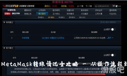 深度解析：MetaMask转账情况全攻略 - 从操作流程到常见问题