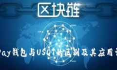 OKPay钱包与USDT的区别及其应用详解