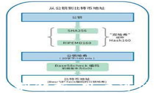
小狐钱包注册限制解析：用户可注册多少个钱包？