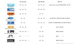 在中国最常用的比特币钱包：选择与安全性的全