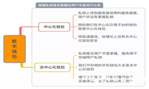 区块链钱包：你必须知道的密钥与安全性解析