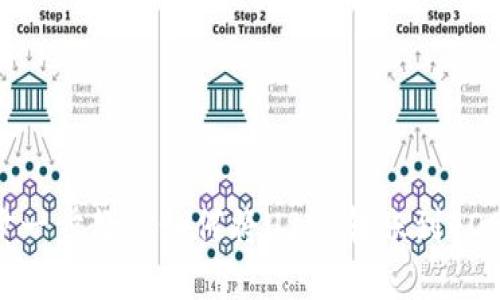  一步一步教你如何将USDT转账到EOS钱包