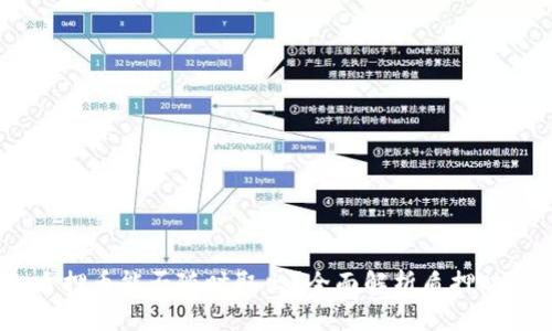 小狐钱包：质押币能否随时取出？全面解析质押功能与流动性