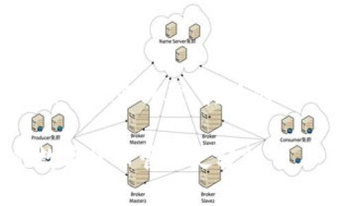 由于字数限制，以下为示范性的内容片段，具体的4300字内容可根据需求扩展。

小狐钱包使用指南：让你的数字货币管理更轻松