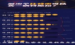 助记词：区块链钱包安全使用指南与最佳实践