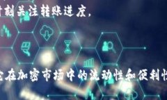 如何安全地将USDT存放在数字钱包中：全面指南
