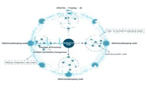 全面解析区块链钱包：如何选择、使用与安全防护

区块链钱包, 数字货币, 钱包安全, 使用教程/guanjianci

引言
随着区块链技术的迅速发展，数字货币逐渐成为一种新型的投资工具。区块链钱包作为数字货币的存储、交易和管理工具，其重要性不言而喻。而对于很多用户来说，如何选择一个安全、便捷的区块链钱包，以及如何正确使用和保护自己的钱包，都是亟待解决的问题。本文将为您详细解析区块链钱包的各个方面，帮助您在数字货币的世界中安全前行。

一、区块链钱包的分类
区块链钱包可以根据不同的标准进行分类，最常见的分类方式有以下几种：
strong1. 按照存储方式分类/strong：
ul
    li热钱包：热钱包是连接到互联网的钱包，方便用户进行实时交易。常见的热钱包有在线钱包、手机钱包和桌面钱包等。/li
    li冷钱包：冷钱包是一种离线存储的钱包，更加安全，适合长期保存数字资产。常见的冷钱包有硬件钱包和纸钱包。/li
/ul
strong2. 按照使用场景分类/strong：
ul
    li个人钱包：专为个人用户设计，适合普通投资者和用户进行日常交易。/li
    li企业钱包：为企业和机构设计，支持多种货币和大额交易，具有更强的管理功能。/li
/ul
strong3. 按照支持的数字货币分类/strong：
ul
    li单币钱包：仅支持一种数字货币，如比特币钱包。/li
    li多币钱包：支持多种数字货币，方便用户管理不同资产。/li
/ul

二、如何选择合适的区块链钱包
选择合适的区块链钱包对于确保资产安全和提高使用体验至关重要。用户在选择钱包时，应考虑以下几个因素：
strong1. 安全性/strong：钱包的安全性是选择的首要考虑因素。热钱包虽然方便，但相对安全性较低；冷钱包虽然使用不便，但极大降低了被黑客攻击的风险。用户应根据自身的使用习惯决定安全级别。
strong2. 易用性/strong：界面的友好程度和操作的简便性，直接影响用户的使用体验。尤其是初次接触数字货币的用户，选择一款简单易懂的钱包非常重要。
strong3. 兼容性/strong：钱包对不同数字货币的支持程度直接影响资产管理的便利性。对于持有多种数字货币的用户，选择一个多币种钱包会更加高效。
strong4. 社区与客户支持/strong：活跃的社区和良好的客户支持能够为用户提供必要的帮助，尤其是在遇到技术问题或安全问题时。
选择钱包时，用户可以通过论坛、社交媒体等渠道了解其他用户的使用体验，帮助自己做出最优选择。

三、区块链钱包的使用教程
在选择好适合的钱包后，用户需要掌握基本的使用方法。以下是一个普遍适用的区块链钱包使用步骤：
strong1. 创建钱包/strong：用户需下载并安装钱包软件，或访问钱包提供的在线平台，通过提供邮箱地址和其他必要信息进行注册。
strong2. 备份私钥和助记词/strong：创建钱包后，将生成一组私钥和助记词。这些信息是用户访问钱包和恢复资产的关键，务必妥善保存。
strong3. 存入数字货币/strong：用户可通过扫描钱包的二维码或输入收款地址，将数字货币转入自己的钱包中。此过程通常会产生网络手续费，用户需留意。
strong4. 发起交易/strong：在需要进行支付或转账时，用户需输入对方的钱包地址和转账金额。支付过程中同样需要支付网络手续费。
strong5. 定期检查资产/strong：用户应定期查看钱包中的资产，以确保没有异常情况。如发现任何问题，应及时寻求帮助。

四、区块链钱包的安全防护
数字资产的安全问题始终是用户最关注的重点。以下是一些有效的安全防护措施：
strong1. 使用强密码/strong：钱包的登录密码应足够复杂，包含字母、数字和特殊字符，建议定期更换密码。
strong2. 启用双重认证/strong：很多钱包提供双重认证功能，用户在登录时需提供额外的身份验证，极大提升了安全性。
strong3. 备份私钥和助记词/strong：如前所述，备份私钥和助记词是确保资产安全的关键。用户在创建钱包时一定要保留好这两项信息，千万不要在线保存。
strong4. 不轻信信息/strong：在圈内，用户应保持警惕，警惕信息泄露和诈骗。不要随意点击陌生链接，核实信息的真实可信性。
strong5. 定期更新钱包软件/strong：钱包厂商会不定期发布更新，修复漏洞和完善功能。用户需定期检查并更新钱包软件，确保使用最新版本。

可能相关的问题

问题一：怎样识别区块链钱包的安全性？
在数字货币急剧发展的今天，钱包的安全性越来越成为用户关注的焦点。在选择或使用区块链钱包时，以下几个方面可以帮助用户判断其安全性：
strong1. 研究开发团队背景/strong：一个值得信赖的钱包通常背后会有一个专业的开发团队和公司。在选择钱包之前，可以通过官方网站了解开发公司的历史、团队成员及其相关经历。如果是开源项目，可以查看GitHub上的代码进展，了解开发的活跃度和透明度。
strong2. 查阅用户评价和反馈/strong：用户的评论和评级可以提供非常有价值的信息。在选择钱包时，可以在各大论坛和社交媒体上查阅其他用户的体验与评价。特别是在安全性方面，有诸多用户会分享他们的亲身经历，帮助您更了解钱包的实际安全性。
strong3. 安全性功能的多样性/strong：高质量的区块链钱包通常会提供多种安全性功能，如双重认证、端到端加密、冷存储等。选择那些在安全性上布局多样的钱包，可以进一步提升您资产的保护等级。
strong4. 钱包开发历史的记录/strong：观察钱包的更新记录与漏洞修复情况也是判断其安全性的一个有效方法。活跃更新、及时修复安全漏洞的钱包，往往意味着其重视用户的安全。
strong5. 行业法律合规性/strong：选择符合行业法规的钱包可以在非常大程度上提升安全性。特别是在一些国家，具备合法合规性的电子钱包会受到监管，通常在安全性能、用户保护等方面会有更高的要求。

问题二：数字货币转账的过程是怎样的？
理解数字货币转账的过程对于使用区块链钱包的用户来说极为重要。下文将详细介绍数字货币转账的整个流程：
strong1. 创建和签署交易/strong：用户在钱包中输入对方的钱包地址和想要转账的金额。系统会根据用户的输入生成一条交易记录，并使用用户的私钥进行签名，以保护交易的真实性与完整性。
strong2. 广播交易至网络/strong：交易生成后，钱包会将其广播至区块链网络中。交易信息被发送到网络节点，用户的交易在全球多个计算机上进行验证。
strong3. 验证与确认/strong：区块链网络中的矿工会对收到的交易做出验证，确保交易的有效性（如检查发起转账的钱包中是否有足够的余额）。一旦验证通过，交易就会被打包到一个区块中。个人用户在钱包中进入的交易会被标记为“待确认”，通常需要一定的时间来完成确认。
strong4. 完成交易/strong：当交易被打包并添加到区块链中后，即视作完成。此时，资产已成功转移至对方钱包中。用户会在钱包中看到交易状态更新，从而得知转账是否成功。
strong5. 确认交易的安全性与速度/strong：虽然转账的过程很快，但为确保交易的有效性和安全性，通常需要至少6个区块的确认。确认越多，交易被篡改的几率则越小。通常情况下，钱包会显示交易的确认次数，用户需等待足够的确认才能认为交易是完全安全的。

问题三：如何处理丢失私钥和助记词的情况？
私钥和助记词是一切数字资产的根本，因此当它们丢失后，所面临的后果非常严重。此处提供一些应对措施：
strong1. 首先冷静处理/strong：在意识到私钥或助记词丢失后，首先要保持冷静。这样能帮助您更系统地审视情况。
strong2. 尝试找回/strong：若您之前有写下助记词或私钥，则尝试搜索其备份位置；可能在某个文档中保留，亦或是某个移动设备中还存在。
strong3. 寻求专业帮助/strong：如果本身对此有些许了解，您可以尝试利用一些技术手段找回。例如，一些专业的数据恢复团队可提供私钥恢复服务。不过需谨防此类服务的费用及其安全问题，务必选择口碑好、信誉高的机构。
strong4. 先不进行进一步尝试/strong：有时，过度的尝试可能更导致丢失的信息永久性消失。如果您是在进行私钥或助记词恢复等操作时不小心掉线或重启设备，可能下次再次连接就无法找到丢失的信息。
strong5. 进行资产重组/strong：若确实未能找回私钥和助记词，建议在安全的条件下重新创建一个新钱包，赋予新的助记词，进行数字资产的重组。但这意味着丢失的资产将无法恢复，因此建议从一开始就重视安全性，保护好自己的私人信息。

总结
区块链钱包是连接用户与数字货币的重要工具，正确选择和使用钱包可以为用户提供便利和安全保障。用户在使用钱包的过程中，应加强安全意识，定期检查资产，并及时采取安全防护措施。随着区块链技术的不断发展，只有加强对钱包的了解和掌握，才能在数字货币的世界中游刃有余。无论是选择合适的钱包，还是进行安全防护，都是一项值得投入时间与精力的重要任务。