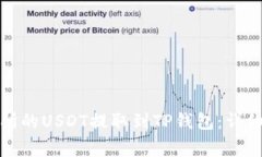 如何将抹茶交易所的USDT提取到TP钱包：详细教程