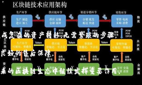 深入探究SBO区块链钱包：安全性、功能与未来发展/

SBO, 区块链钱包, 安全性, 加密货币/guanjianci

引言
随着区块链技术的迅猛发展和加密货币的流行，越来越多的人开始关注如何安全、高效地存储和管理他们的数字资产。在众多区块链钱包中，SBO区块链钱包因其独特的功能和强大的安全性而备受瞩目。本文将深入探讨SBO区块链钱包的各种特性，包括其安全性、使用方式、未来发展及其对用户的价值。

SBO区块链钱包的概述
SBO区块链钱包是一款专为支持多种加密货币而设计的钱包应用。它不仅支持比特币、以太坊等主流数字货币，还兼容许多小众币种。这款钱包的设计初衷是给用户提供一个更便捷、更安全的加密货币管理工具。

安全性：SBO钱包的核心优势
在数字资产发展的过程中，安全性始终是用户最为关心的问题。SBO区块链钱包通过多重安全措施来保护用户的资产。

首先，SBO钱包采用了先进的加密技术，所有用户的私钥在设备本地生成并保存在安全区域，永远不会上传到服务器。这样一来，即使钱包的服务器遭到黑客攻击，用户的资产也依然安全。

其次，SBO钱包支持双因素认证（2FA），在用户登录和交易时，额外的验证步骤能够有效地阻止未授权访问。

最后，SBO团队定期进行安全审计和漏洞修复，确保软件的不断更新，使钱包适应最新的安全标准。通过这一系列安全措施，SBO钱包为用户提供了一个安全、可靠的资产管理平台。

多样化功能：提升用户体验
SBO区块链钱包不仅在安全性方面表现出色，同时也提供了一系列强大的功能，为用户提供全方位的服务。

首先，用户可以在SBO钱包中进行快速、便捷的加密货币交易。无论是转账、接收资金，还是在不同币种之间兑换，操作都非常简单，且交易速度快，大大提升了用户的使用体验。

其次，SBO钱包内置了多币种功能，使得用户可以在一个钱包中管理多种不同的加密货币，而不需要下载多个钱包应用，减少了管理的复杂性。

此外，SBO钱包还提供了市场行情实时监控功能，用户可以在钱包中实时查看所持有的加密资产的市场动态，帮助用户做出更好的投资决策。

未来发展趋势：SBO钱包的前景
在区块链技术持续演进的背景下，SBO钱包的发展前景广阔。未来，随着去中心化金融（DeFi）等新兴领域的崛起，SBO钱包也在不断创新，增加新功能以迎合市场需求。

首先，SBO钱包计划引入更多的去中心化应用（DApps）功能，让用户能够直接在钱包内进行DeFi操作，如借贷、流动性挖矿等，提升用户的资源利用效率。

其次，SBO团队还在探索提升用户隐私保护的技术，例如利用零知识证明技术，让用户在进行交易时可以在保护隐私的情况下，进行丰富的资产运作。

最后，随着区块链技术和加密资产逐渐进入主流金融市场，SBO钱包也将不断加大与传统金融机构的合作，以推进区块链技术的普及化，加速数字资产的应用。

相关问题一：SBO钱包如何保证用户资产的安全性？
SBO钱包的安全性在行业内首屈一指。它通过多种技术手段确保用户资产不被盗取和丢失。以下是SBO钱包保证用户资产安全性的几种方法：

首先，SBO钱包使用了冷存储技术，将大部分用户的数字货币存放在离线冷钱包中。这种方式几乎不可能被网络攻击者入侵，极大地降低了资产被盗的风险。

其次，SBO的钱包应用采取了加密算法，例如SHA-256等严密的加密标准，确保用户的数据传输过程中的信息安全。同时，用户的私钥在设备本地生成并保存，避免了私钥在网络中传输的风险。

另外，SBO钱包支持全球范围内的双因素认证（2FA）功能。每次进行重要操作，如提现或资产交换时，用户需提供额外的身份验证信息，这进一步提升了安全性。

最后，SBO钱包定期进行安全检测和漏洞修复。通过不断更新和维护，SBO确保其钱包能够应对新出现的安全威胁，保护用户的资产安全。

相关问题二：SBO区块链钱包支持的加密货币有哪些？
市场上的加密货币种类繁多，用户对不同币种的需求也各不相同。SBO区块链钱包为了满足用户的多样化需求，支持了多种主流和小众的加密货币。

首先，SBO钱包支持各大主流加密货币。如比特币（BTC）、以太坊（ETH）、莱特币（LTC）、瑞波币（XRP）等，这些币种的市场份额和用户基础庞大，是用户最常使用的交易资产。

除了主流币种外，SBO钱包还支持许多小众币种，满足追求多样化投资的用户需求。例如，Chainlink（LINK）、Cardano（ADA）、Polkadot（DOT）等新兴项目的代币，也都可以在SBO钱包中找到。

最重要的是，SBO钱包团队在未来计划持续增加对新兴项目和代币的支持，使得用户能够第一时间体验到最新的加密技术与投资机会。

相关问题三：使用SBO钱包的用户体验如何？
用户体验是决定一个区块链钱包成功与否的重要因素之一。对SBO区块链钱包的用户而言，其用户体验可以从多个维度进行分析：

首先，SBO钱包界面，操作逻辑清晰。这大大降低了新用户的上手难度，让即便是初学者也能够轻松管理自己的数字资产。

其次，SBO钱包的交易效率高，能够支持多种交易方式，如快速发送、接收等功能。在交易过程中，用户只需几步简单操作，就可以完成复杂的资产转移，无需繁琐的步骤。

另外，SBO钱包提供了贴心的用户支持服务，无论是技术问题还是使用疑问，用户都可以得到及时的反馈和解决方案，给用户带来良好的售后保障。

总之，SBO区块链钱包凭借其高安全性、多样化的功能和良好的用户体验，成为了越来越多数字资产持有者的首选工具，期待在未来的区块链生态中继续发挥重要作用。