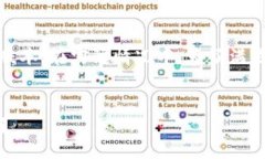 注意：由于内容长度限制，我将提供一个简要的
