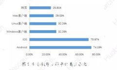  深入了解MetaMask钱包地址：通用性、使用场景及