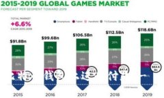 完整指南：如何在比特币钱包上进行付款 - 从基