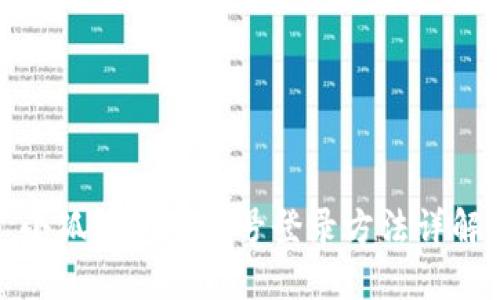 小狐钱包换账号登录方法详解