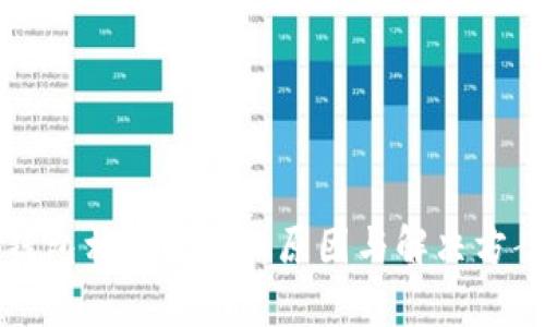 小狐钱包相机闪退的原因与解决方案解析