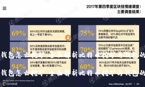 比特币存钱包怎么挖矿：全面解析比特币挖矿与钱包的最佳实践

比特币存钱包怎么挖矿：全面解析比特币挖矿与钱包的最佳实践
