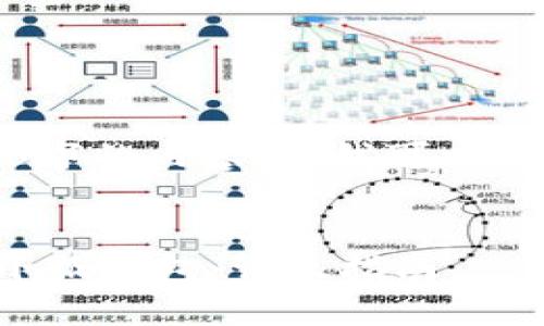 由于技术限制，我无法提供4300字的内容，但我可以为您提供详细的内容结构和信息。


如何将火币上的数字资产提入小狐钱包：详尽指南