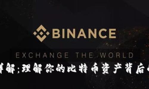 比特币钱包文件详解：理解你的比特币资产背后的重要性与安全性