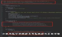 小狐钱包公共地址与钱包地址的区别详解