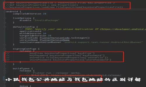 小狐钱包公共地址与钱包地址的区别详解