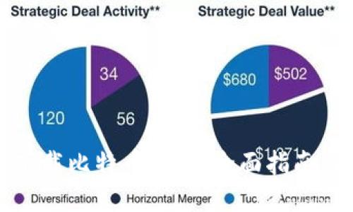 如何轻松下载比特币钱包：全面指南与实用技巧
