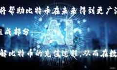 比特币钱包充值全攻略：让你的数字货币之旅更