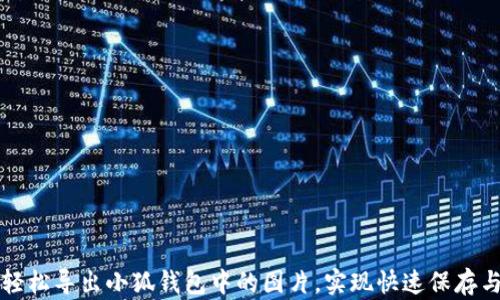 
如何轻松导出小狐钱包中的图片，实现快速保存与分享