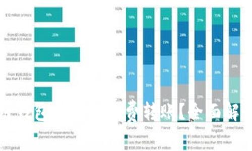 如何在区块链钱包中实现免费转账？全面解读与实用指南
